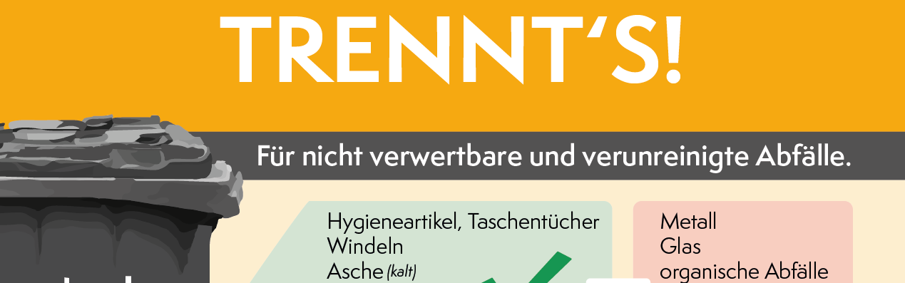 Trennts Plakate zur richtigen Abfallsortierung