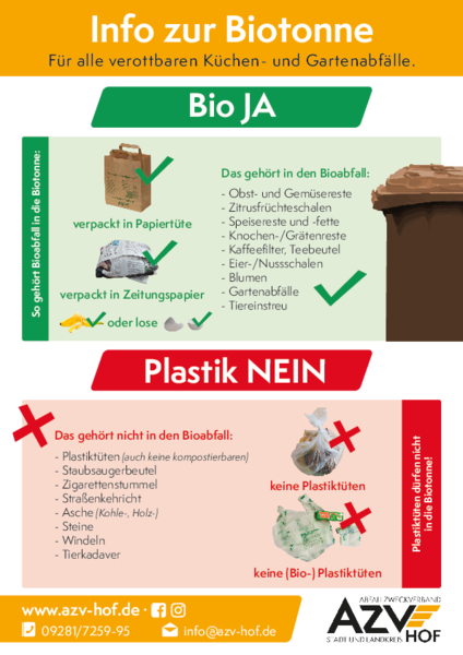 Flyer Info zur Biotonne