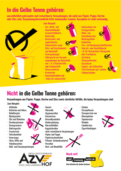 Infoplakat zur Gelben Tonne